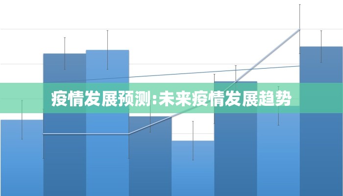 疫情发展预测:未来疫情发展趋势 疫情发展预测:未来疫情发展趋势